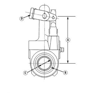 Tendeur auto 5.5",28 can.