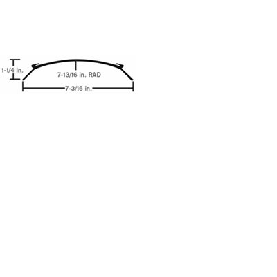 TM radius panel