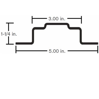 Utility, logistic post